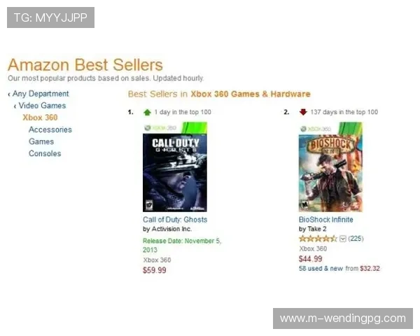 问鼎娱乐登录提供专业客服支持,解决玩家在游戏中的各种疑问